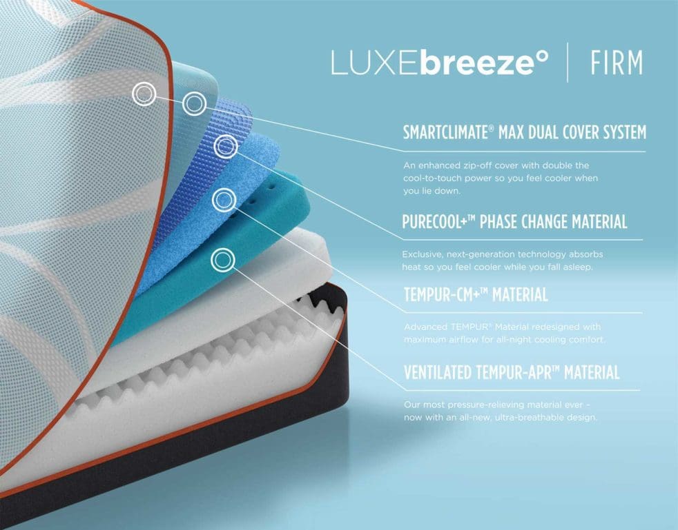 Tempur-pedic Luxe Breeze Mattress