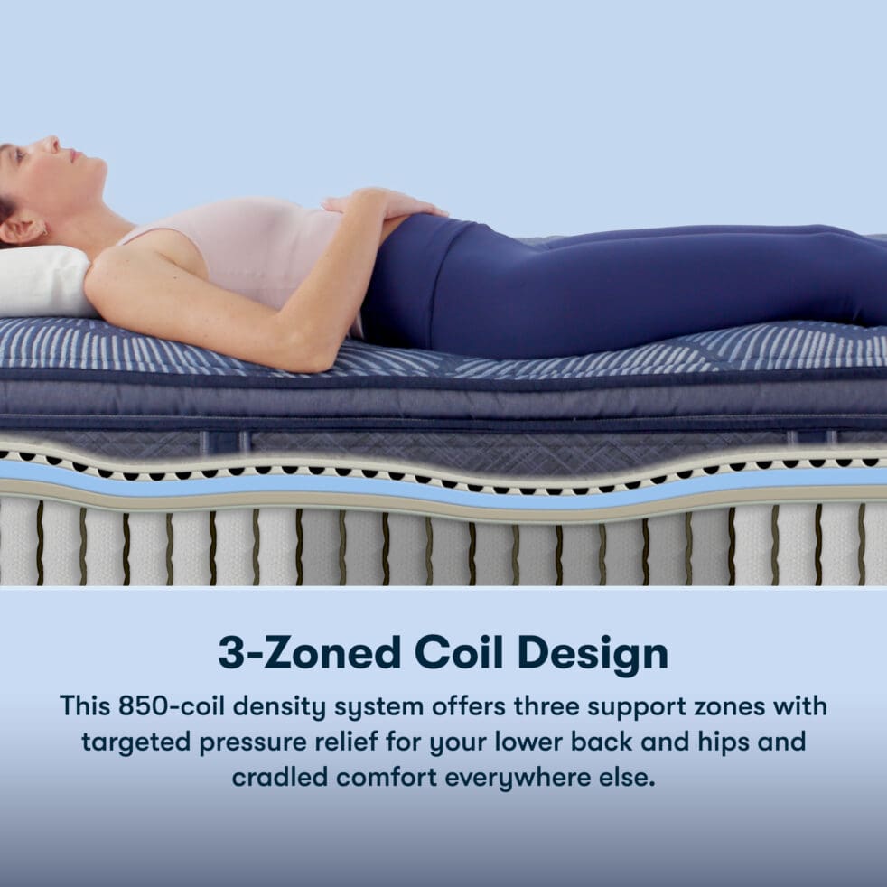 Serta Perfect Sleeper Cobalt Calm 14.5" Firm Pillow Top - Image 3