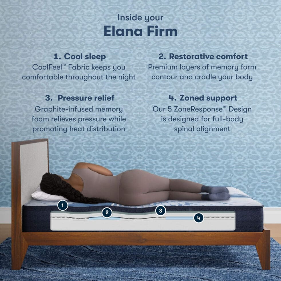 Serta iComfort Elana 11.5" Memory Foam Firm Mattress - Image 4