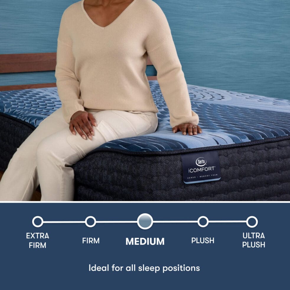 Serta iComfort Aspire 14" Memory Foam Medium Mattress - Image 3