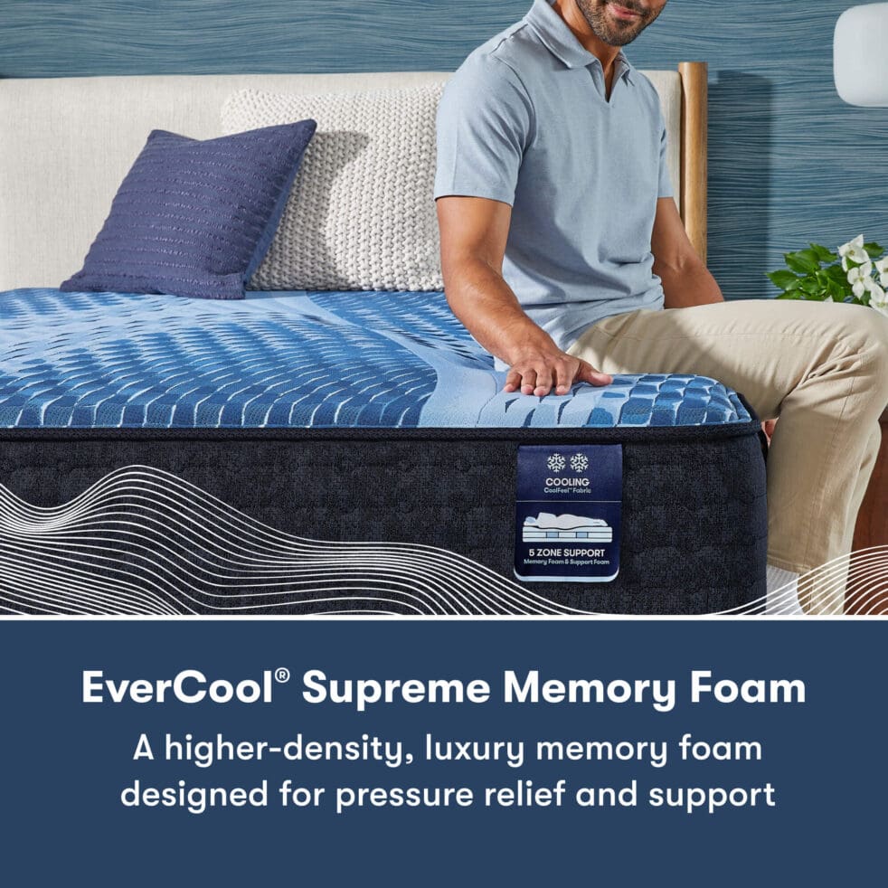 Serta iComfort Aspire 14" Memory Foam Medium Mattress - Image 5